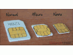 mini-micro-nano-cards