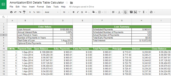 Amortization Template Excel from www.skipser.com