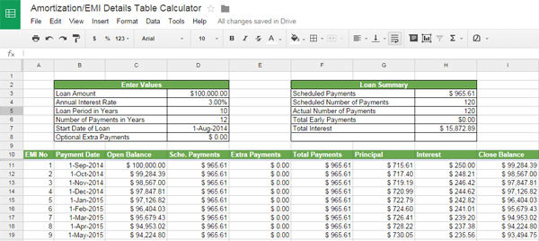 Mortgage Payment Chart Excel