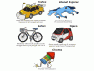Browsers-and-Transportation1