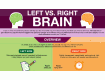 left_right_brain1