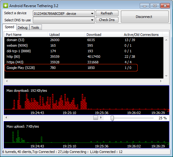 Share PC internet with android via usb