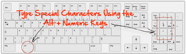 Ascii input from keyboard