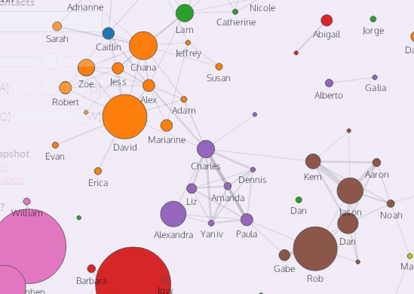 Immersion NSA gmail metadata visualization