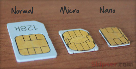 What to Do With Old Sim Cards